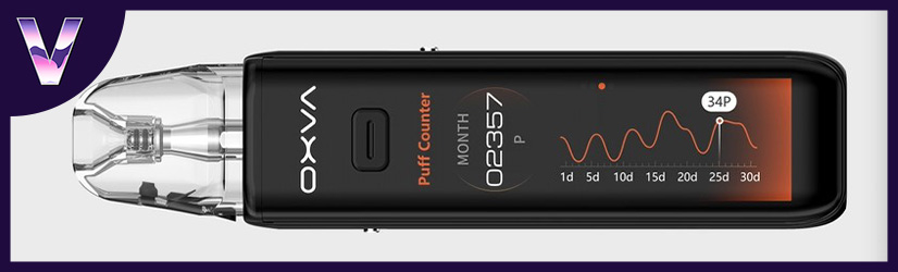 une fonction our suivre votre consommation